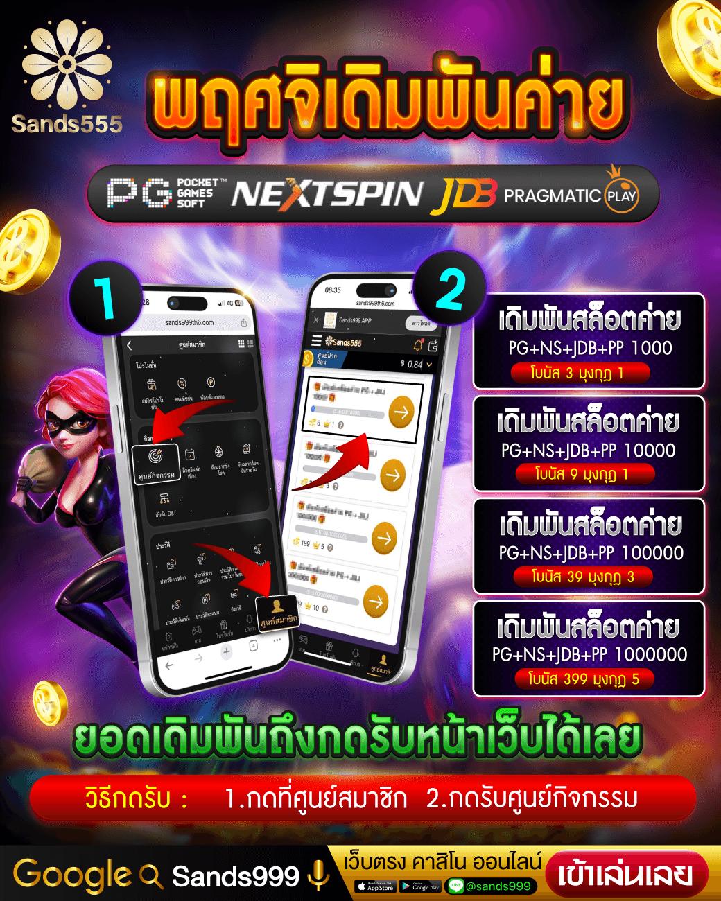 285bet เล่นง่าย จ่ายจริง ระบบปลอดภัย ทันสมัยในไทย
