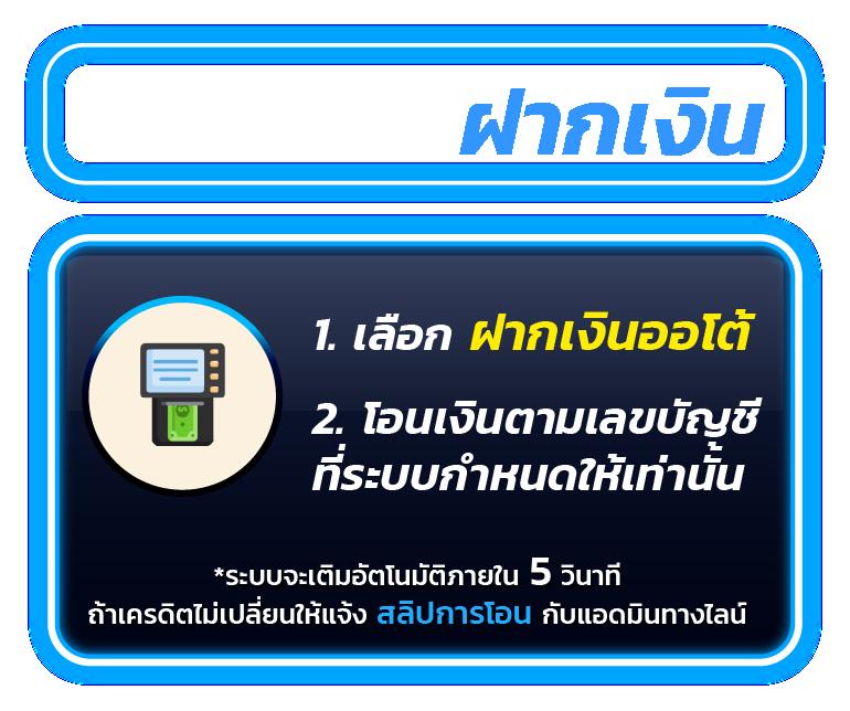 50รับ100 คาสิโนสุดฮิต เล่นง่าย ถอนไม่อั้น ไม่มีขั้นต่ำ