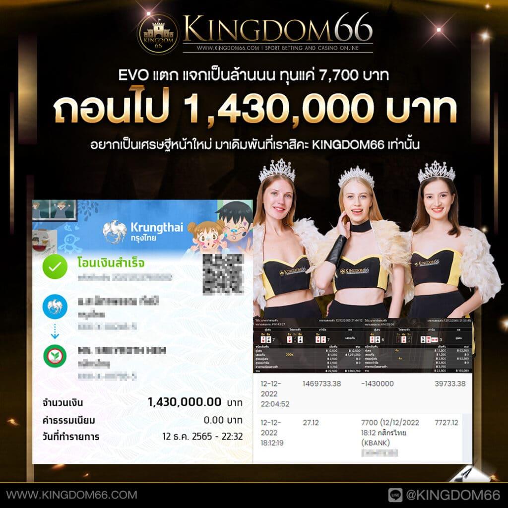 789win เว็บพนันออนไลน์ชั้นนำ มาแรงอันดับหนึ่งในไทย 2024
