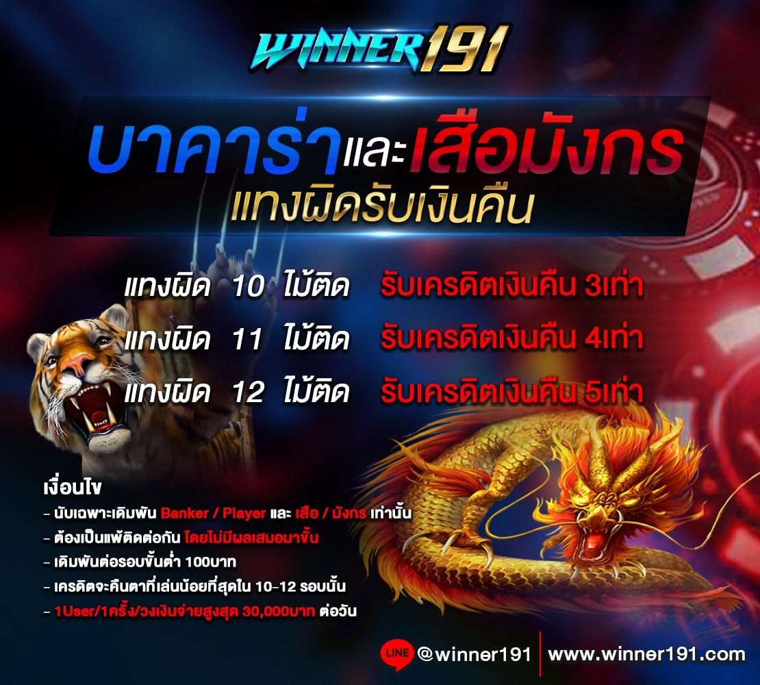 99ruay สล็อต ระบบใหม่ล่าสุด พร้อมโปรโมชั่นสุดคุ้มในปี 2024