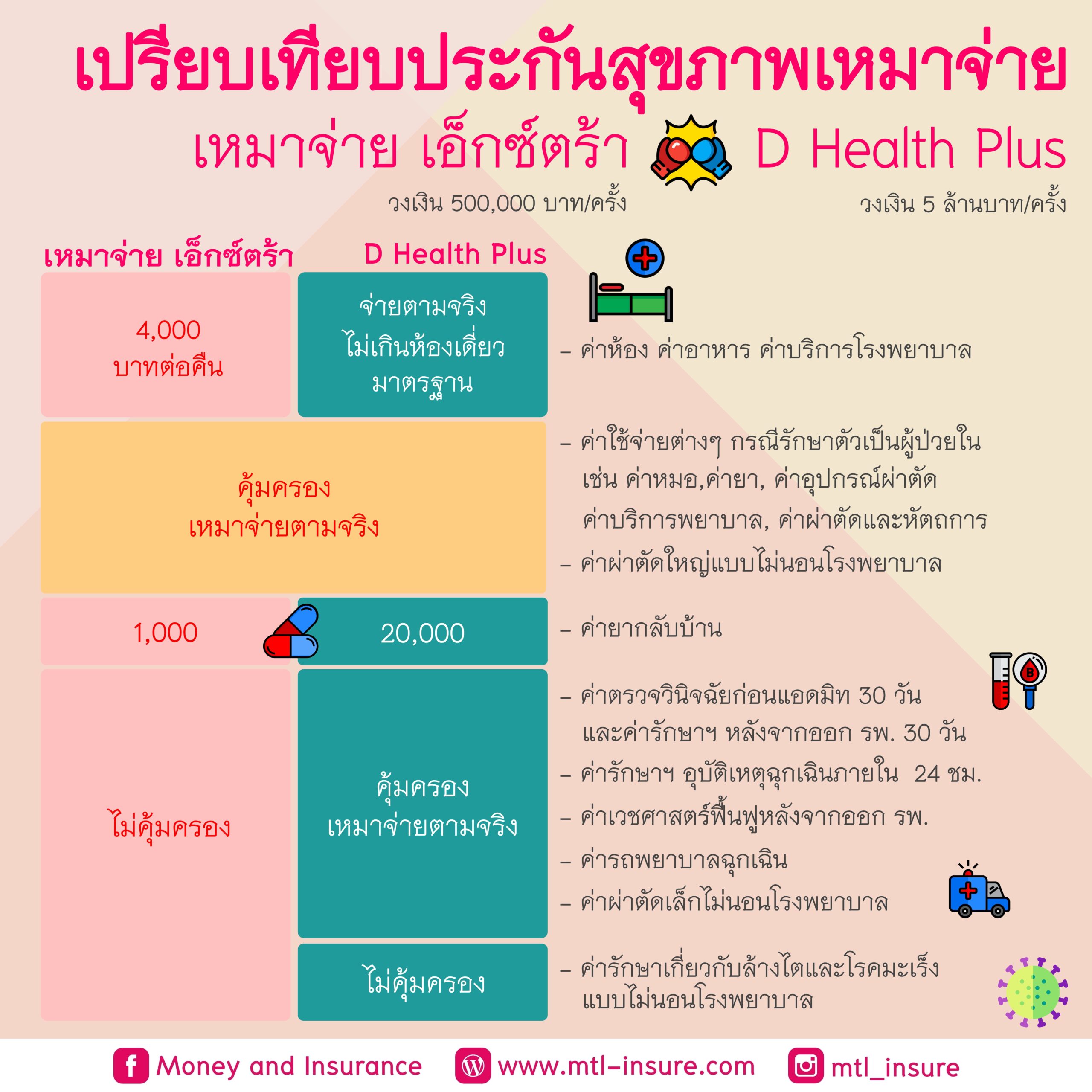 99ราชา สล็อต เล่นง่าย จ่ายหนัก พร้อมโปรโมชั่นสุดฮิตในไทย