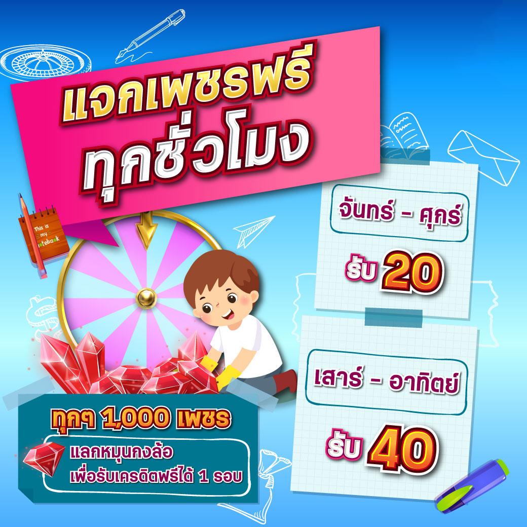 Avenger Slot 168 Wallet เว็บสล็อตมาแรง เล่นง่ายจ่ายเต็ม มั่นคงปลอดภัย