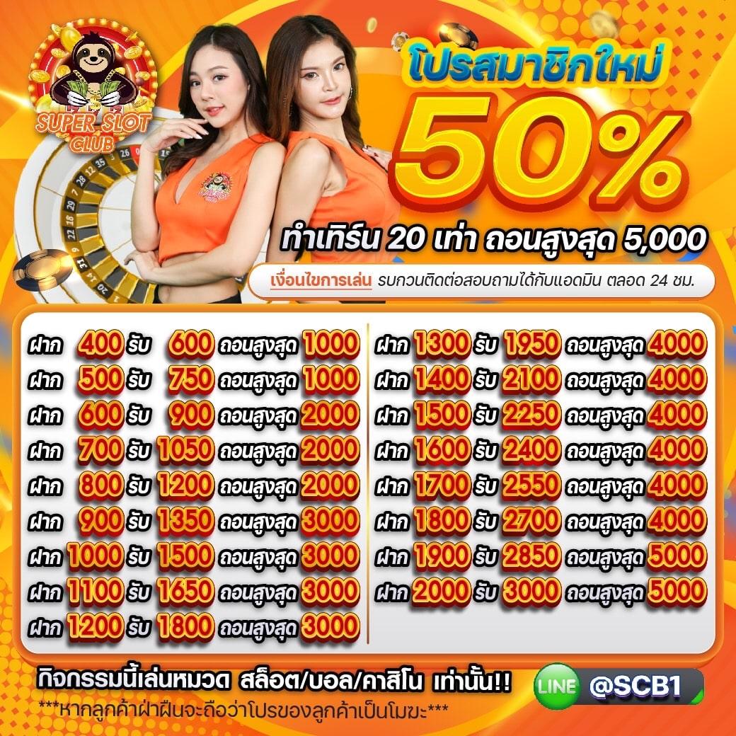 Betflix999 คาสิโนออนไลน์ยอดนิยม รวมเกมสล็อตและเกมสดแน่นอน
