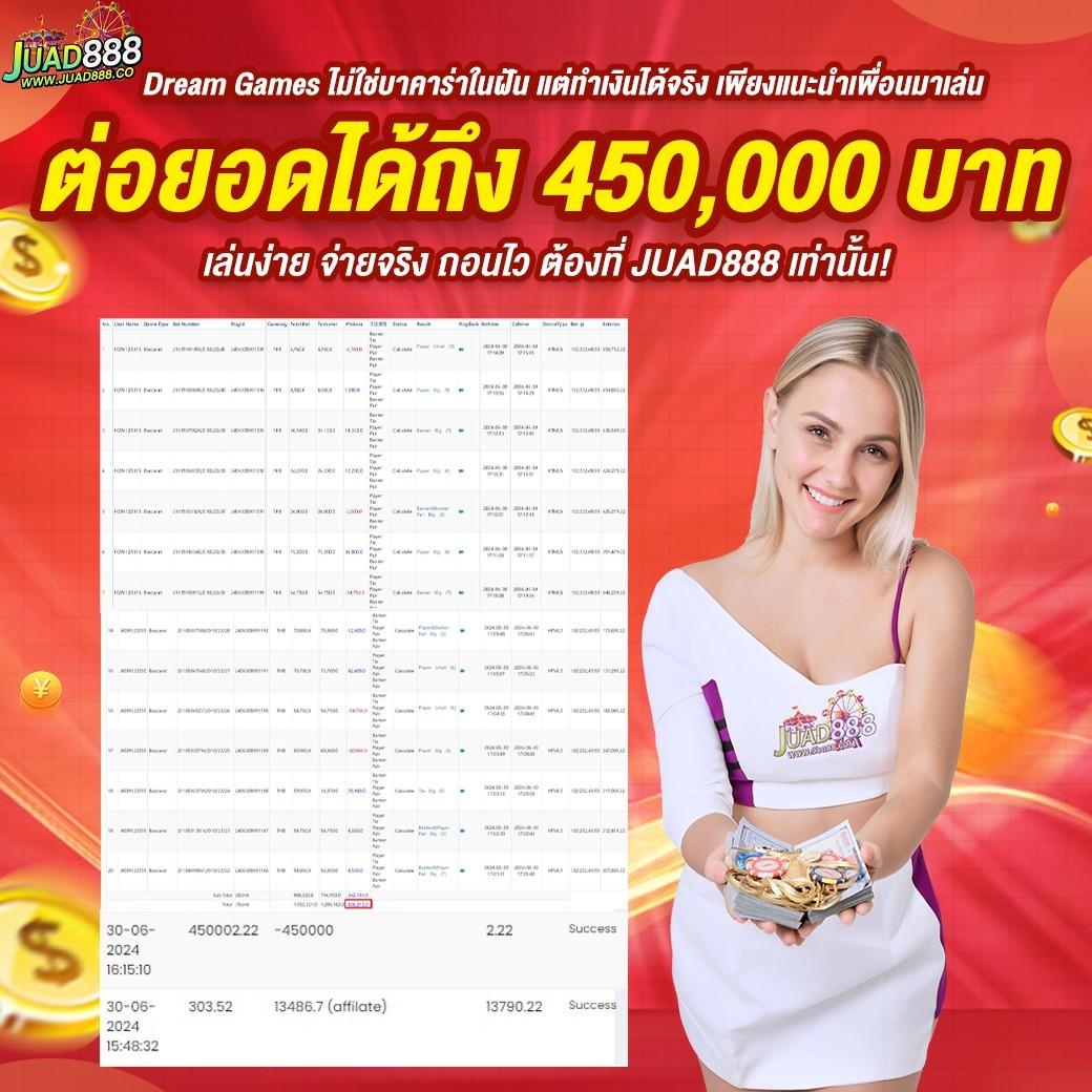 Mango Slot คาสิโนออนไลน์มั่นคง แจกโปรโมชั่นสุดคุ้มทุกวัน