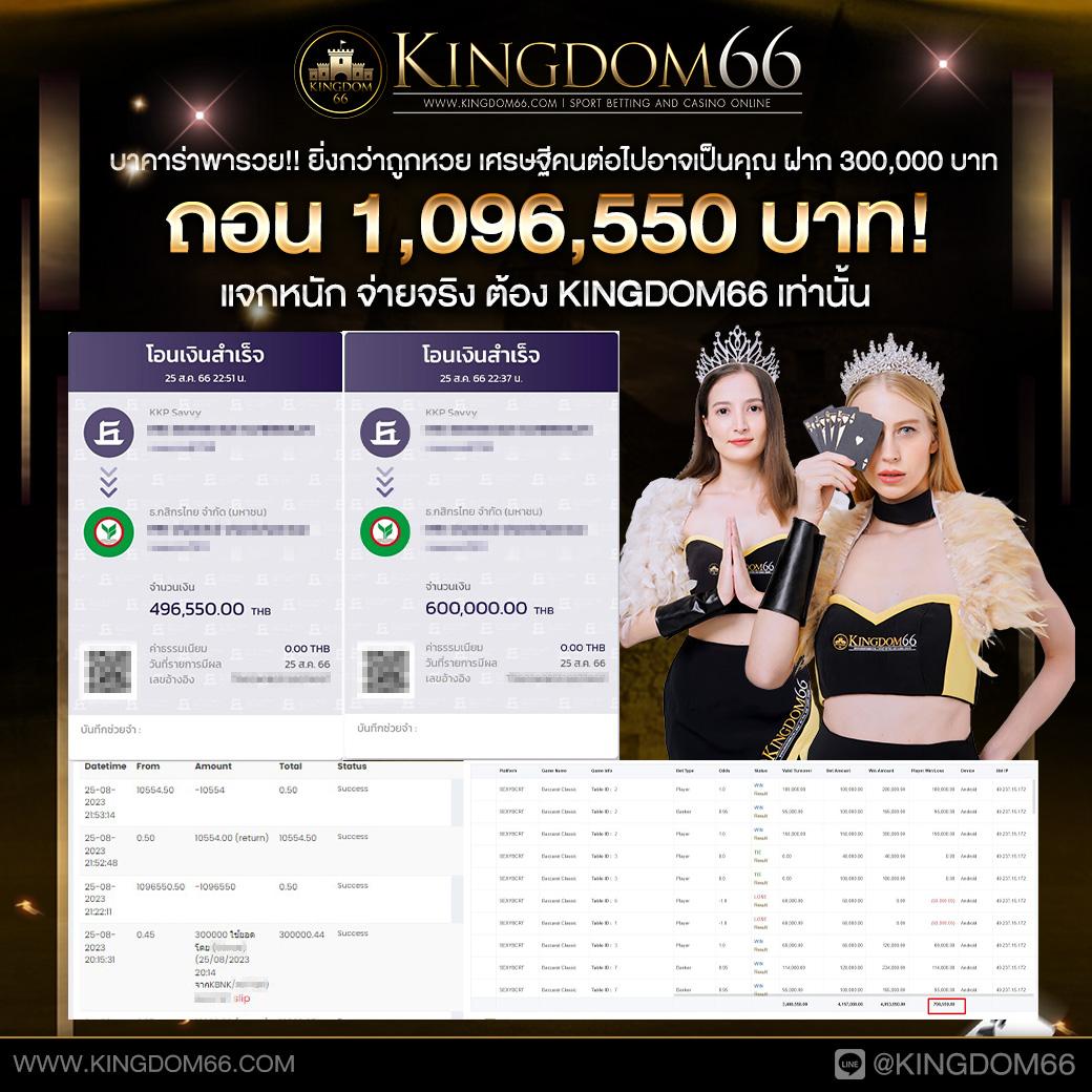 Maxwin99 คาสิโนชั้นนำ กำไรสูงสุด พร้อมโปรโมชั่นสุดคุ้ม
