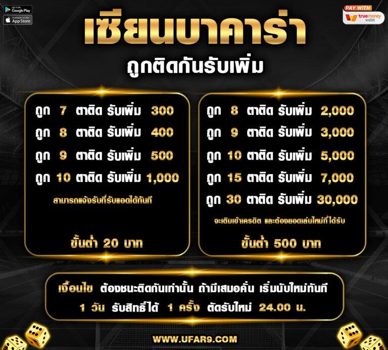 Slot 888 คาสิโนออนไลน์ เปิดประสบการณ์เดิมพันยอดนิยมอันดับ 1