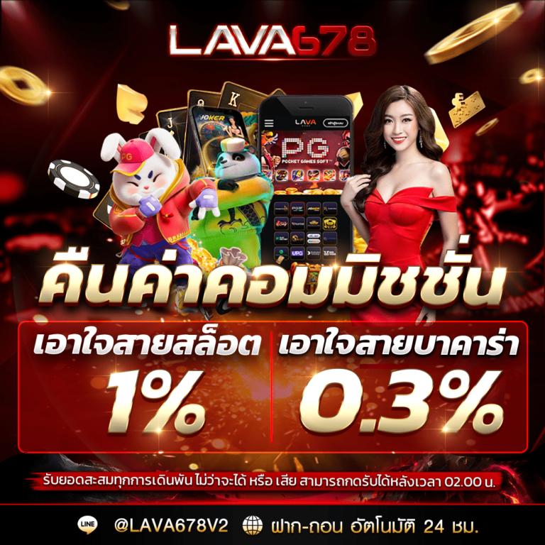Slotfin คาสิโนครบวงจร ฝากถอนออโต้ ระบบทันสมัยอันดับหนึ่งในไทย