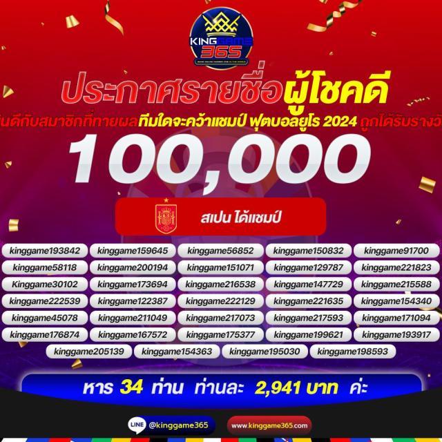Super Slot Wallet เว็บตรงมั่นคง ฝากถอนง่าย ระบบทันสมัยที่สุด