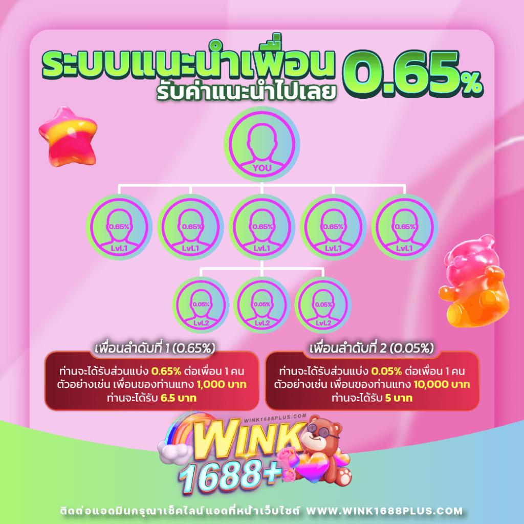betflik rich คาสิโนอันดับหนึ่ง รวมเกมฮิตทันสมัย 2024