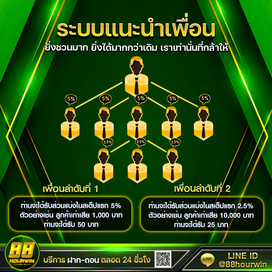 bkkbet99 เว็บคาสิโนออนไลน์ยอดนิยม รวมเกมสล็อตและเดิมพันไร้ขีดจำกัด