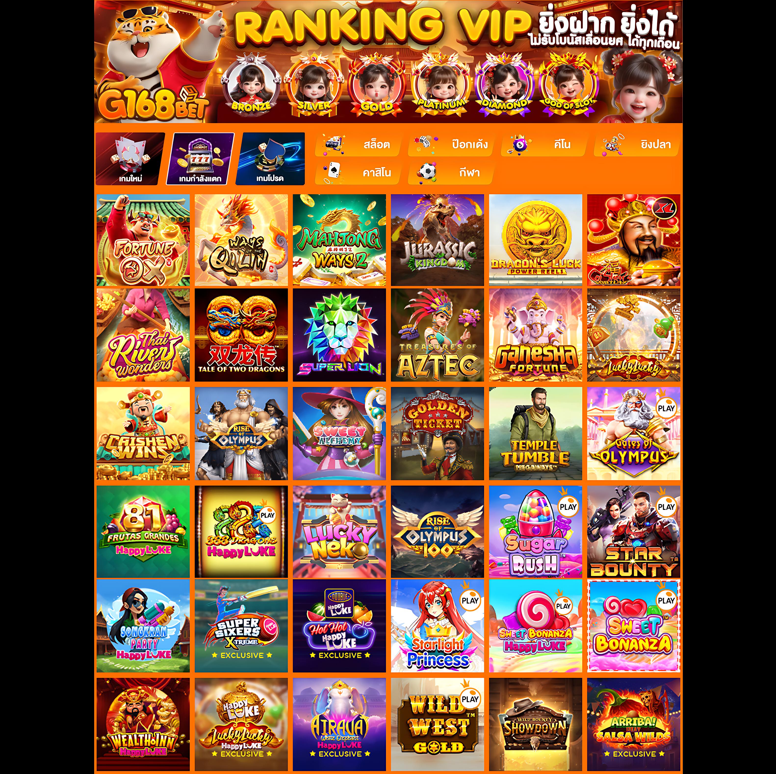 easy slot ทางเข้าใหม่ล่าสุด เว็บตรงเล่นง่าย ทำเงินเร็ว ฝากถอนออโต้