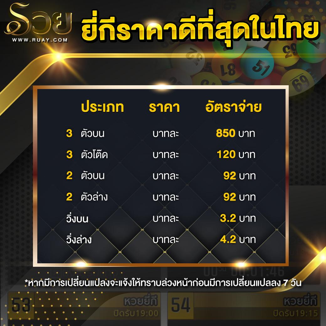 fafa168 คาสิโนใหม่ล่าสุด ระบบทันสมัย เล่นง่ายได้เงินจริง ไม่มีขั้นต่ำ