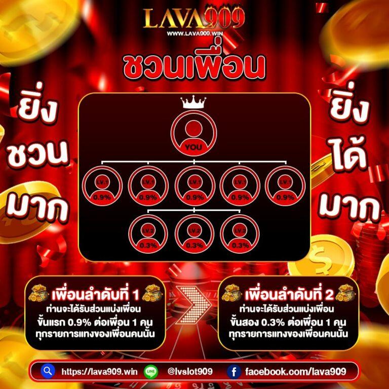 imi555 คาสิโนอันดับหนึ่ง ครบจบในที่เดียว แจกโปรโมชั่นสุดปัง
