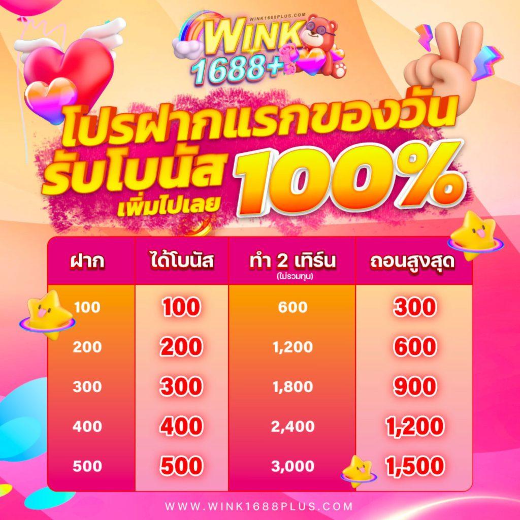 ko888 คาสิโนออนไลน์ครบวงจร เว็บตรงปลอดภัย สมัครง่าย เล่นได้ทุกเกม