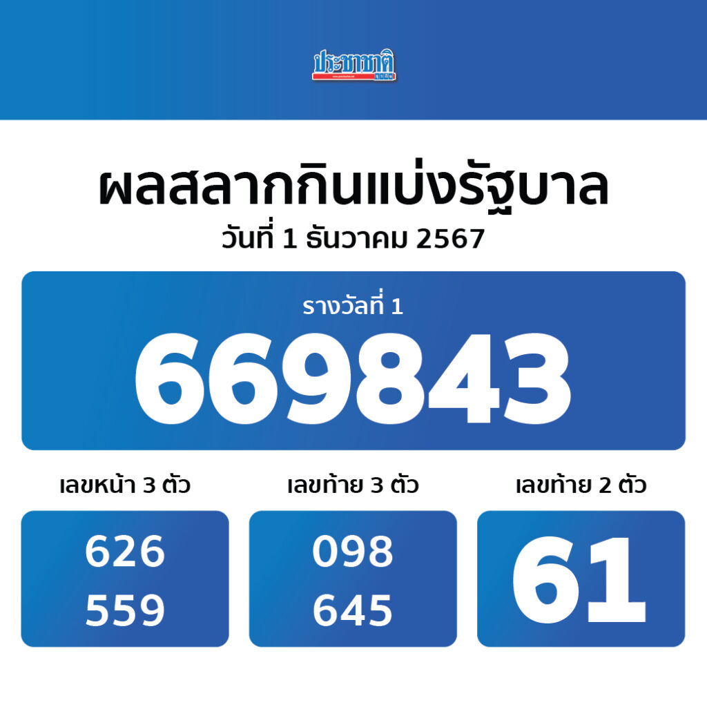 lucac4 slot คาสิโนออนไลน์ เล่นง่าย จ่ายจริง มั่นใจในเกมคุณภาพ