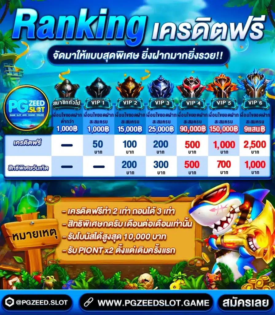luckyvip77 pantip คาสิโนสด สล็อตเว็บตรง ระบบทันสมัยที่สุด