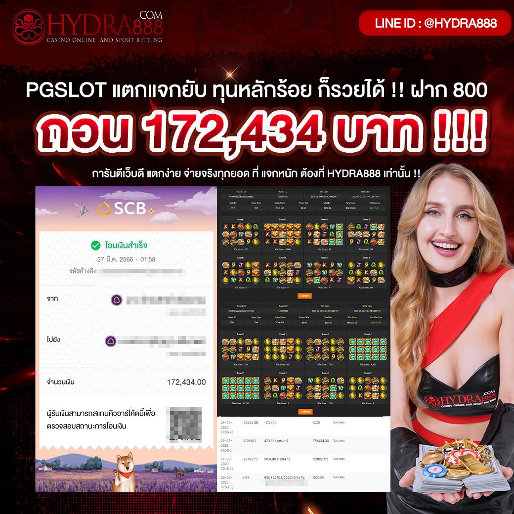 riches888pg เว็บตรงสล็อตแตกง่าย หลากเกมใหม่ล่าสุด 2024