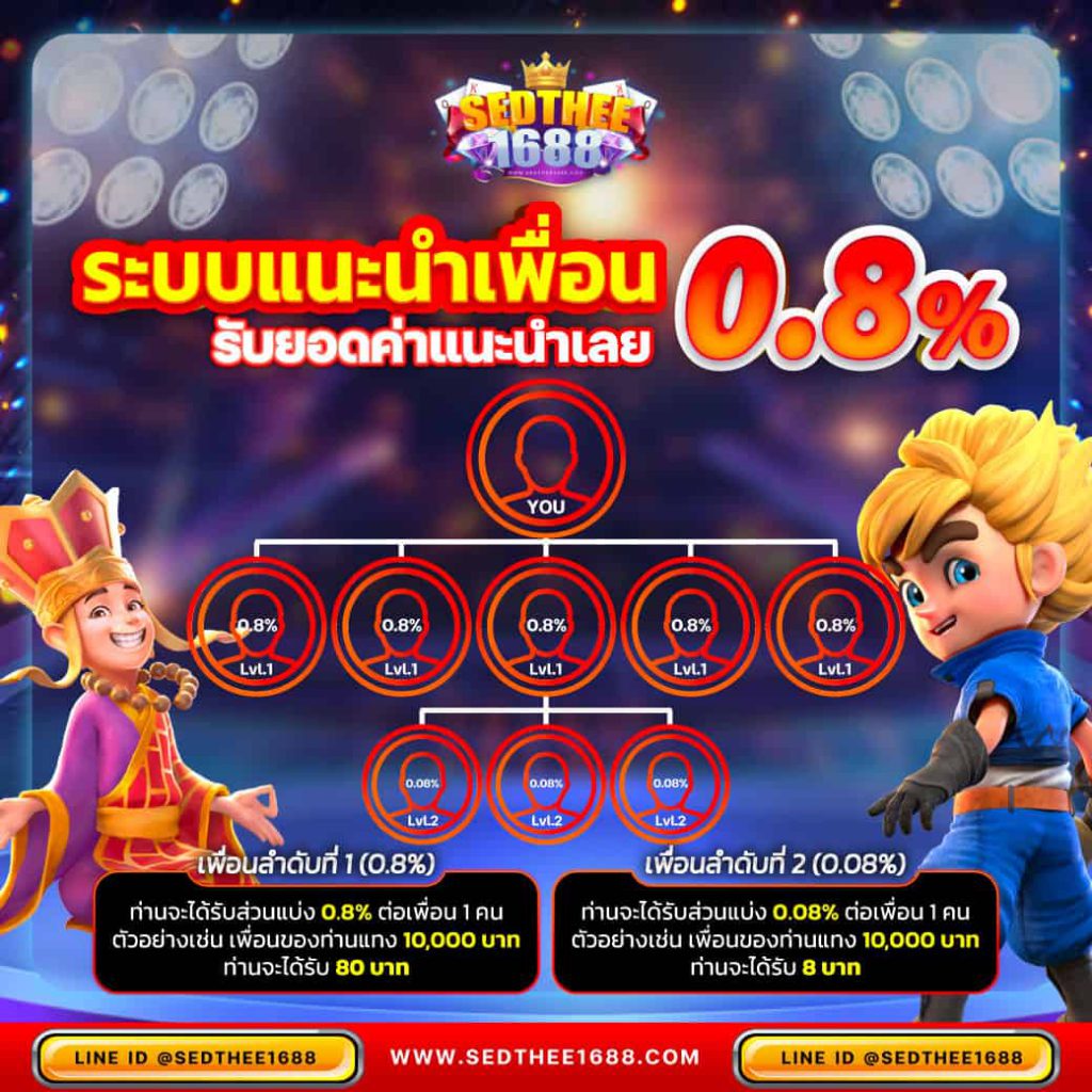 singha89 แพลตฟอร์มเกมพนันออนไลน์ รวบรวมความมันส์แบบใหม่ล่าสุด