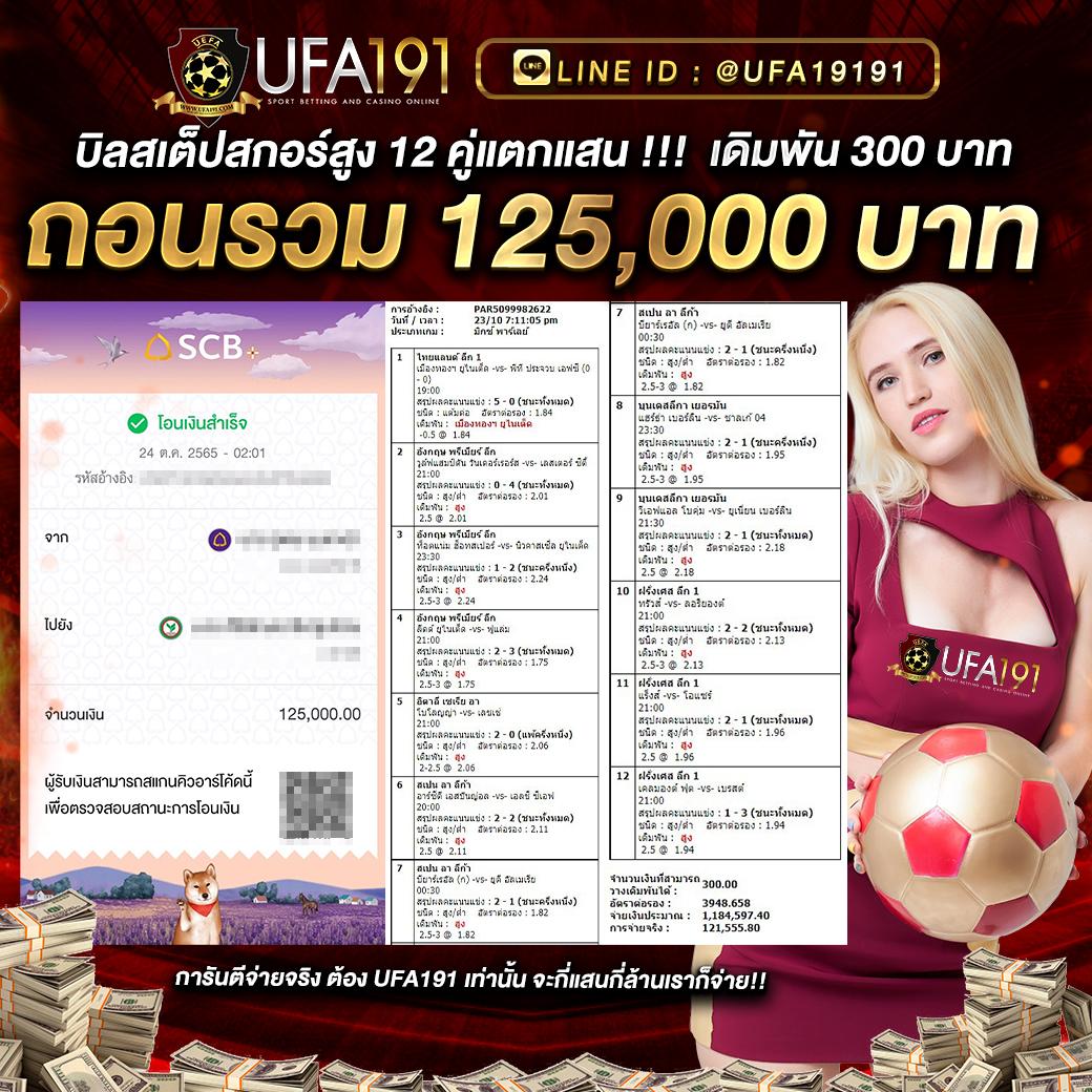 slotgame6666 แหล่งรวมเกมสล็อต 2024 ยอดนิยมในไทย