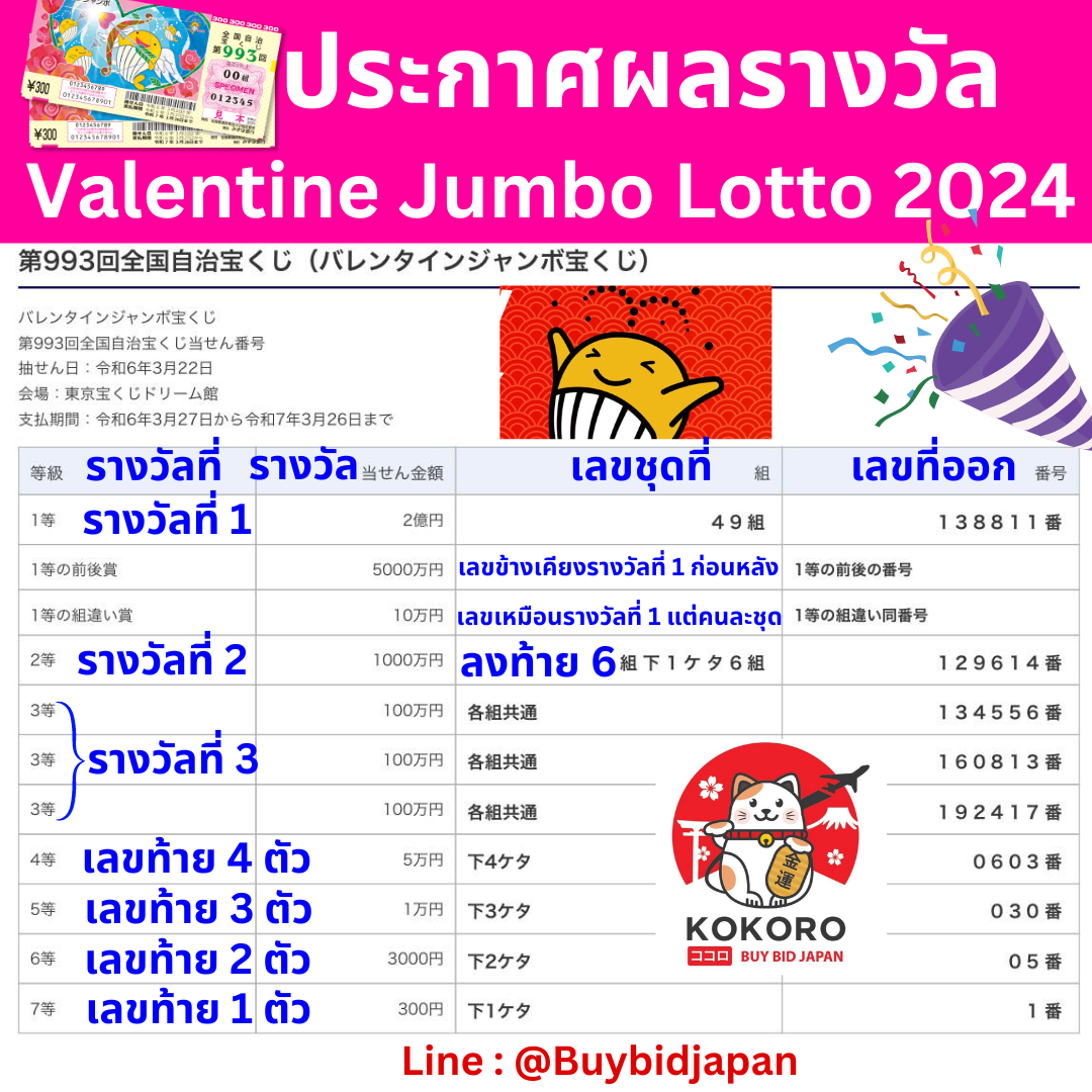 thoth789 คาสิโนออนไลน์มาตรฐานสูง ระบบทันสมัย โปรโมชั่นเด็ดที่สุดในไทย