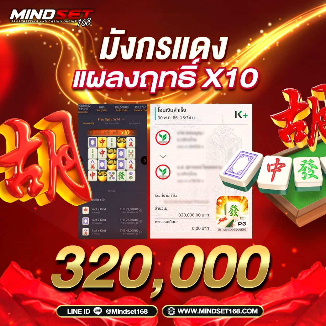 thscores เว็บคาสิโนออนไลน์ครบวงจร ระบบอัปเดตทันสมัย เพิ่มความสนุกเต็มรูปแบบ