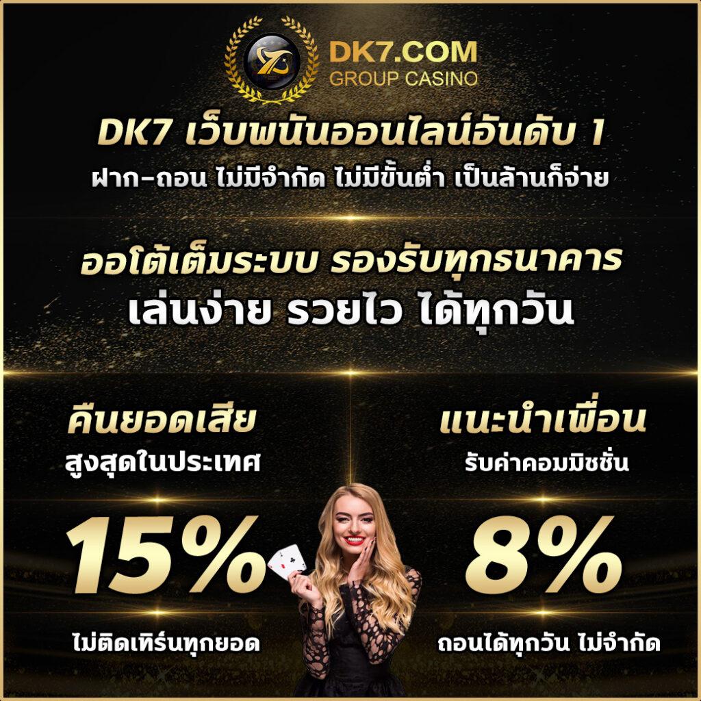 ufabet888สล็อต สมัครเกมฮิต เล่นง่าย จ่ายจริง ระบบทันสมัย