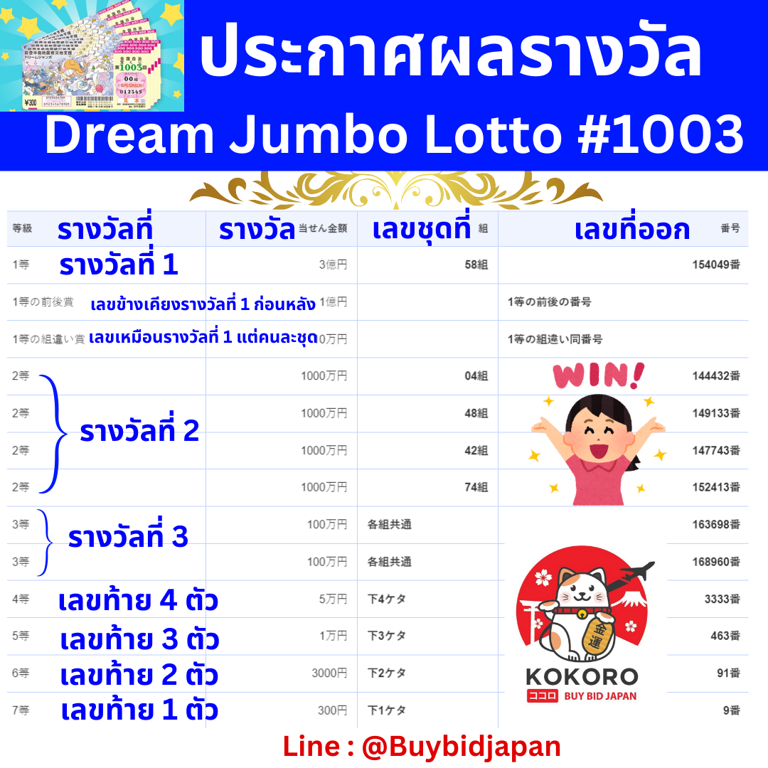 ufabetเข้าสู่ระบบ แพลตฟอร์มเดิมพันยอดนิยม ครบเครื่องในไทย