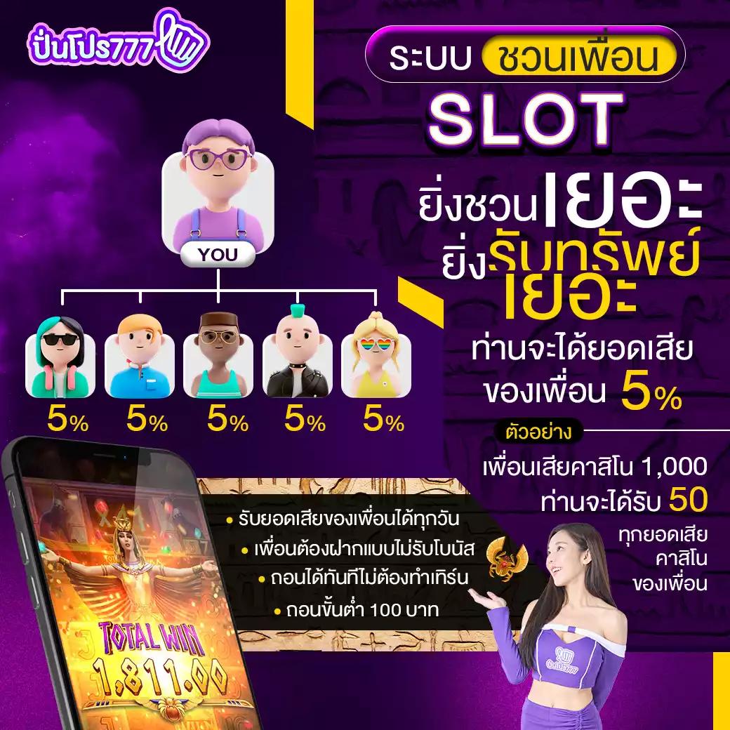 winner slot คาสิโนออนไลน์ใหม่ล่าสุด ทุนต่ำก็เล่นได้พร้อมโบนัสพิเศษ