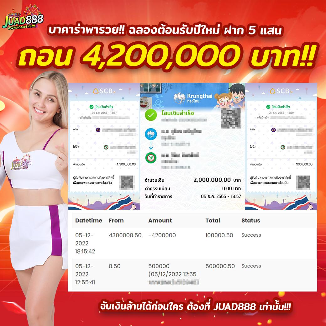 ซุปเปอร์สล็อต444 เกมสล็อตแตกง่าย พร้อมโปรโมชั่นสุดคุ้มในไทย