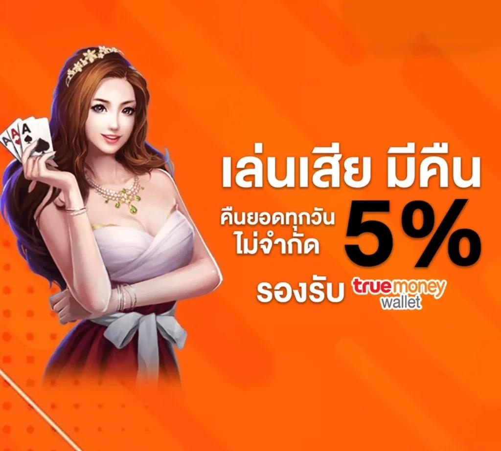 ซุปเปอร์สล็อตเครดิตฟรี แจกทุนเล่นฟรี พร้อมลุ้นรางวัลสุดพิเศษทุกวัน