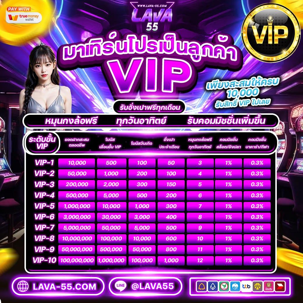 ทดลองบาคาร่า SA เว็บตรง เติมเต็มความสนุกด้วยเกมสุดฮิตในไทย