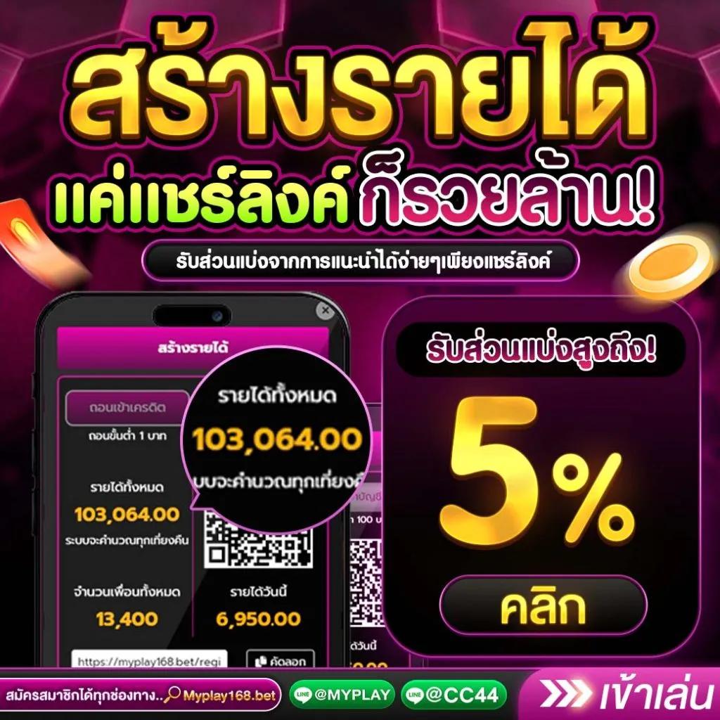 ทางเข้าjoker123 auto ล่าสุด พัฒนาเกมใหม่มาแรงในประเทศไทย