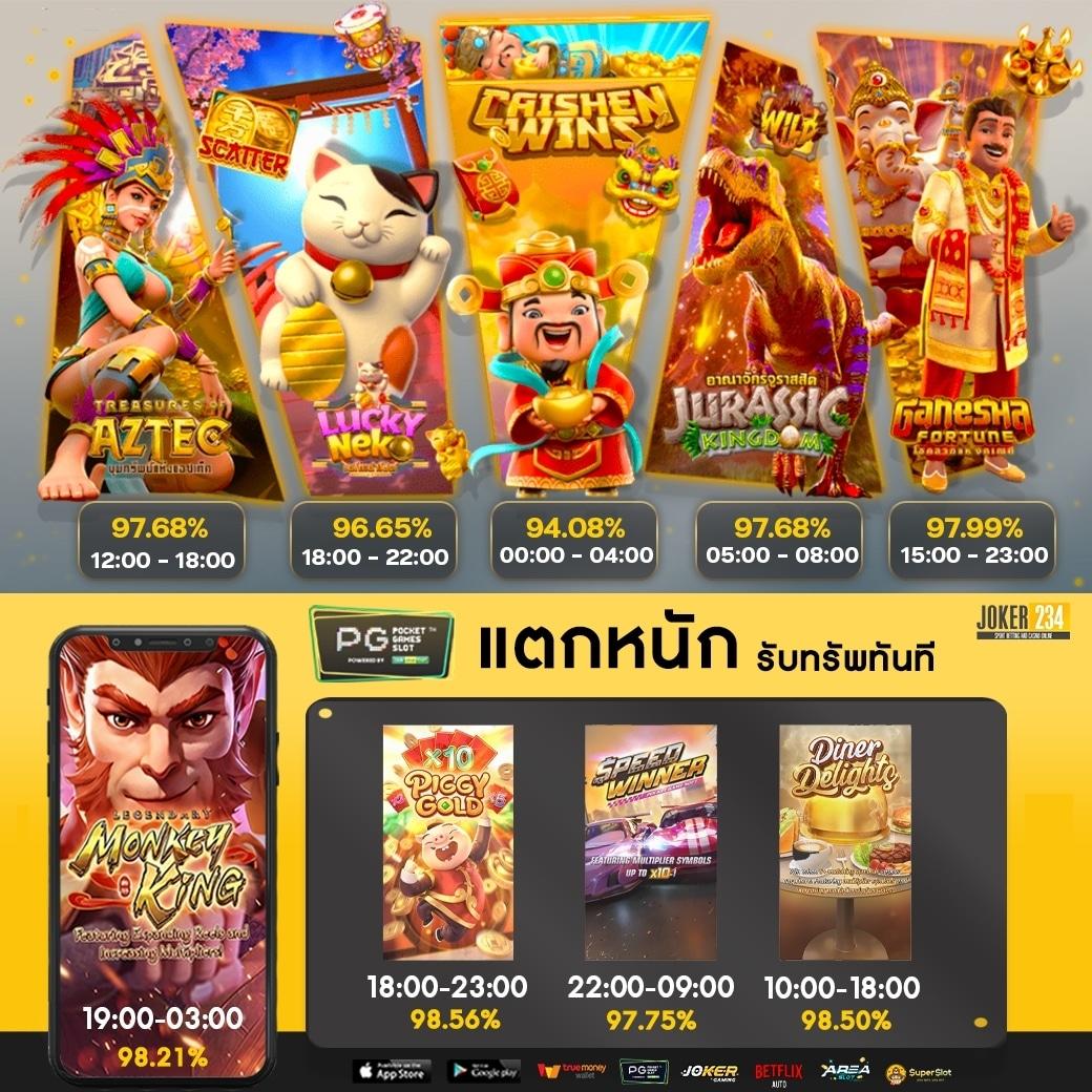 ทางเข้าเล่นPG Slot Auto ช่องทางเดิมพันสล็อตยอดนิยม 2024