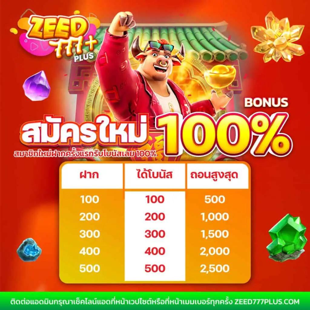 บอบวันนี้ คาสิโนอันดับหนึ่ง พร้อมโปรโมชั่นสุดฮิตทุกวัน