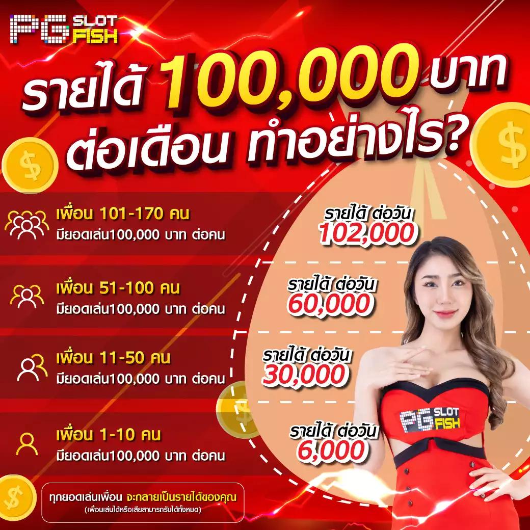 บ้าน ผล บอล วัน นี้ เกมคาสิโนออนไลน์ครบวงจร เล่นง่ายได้จริง