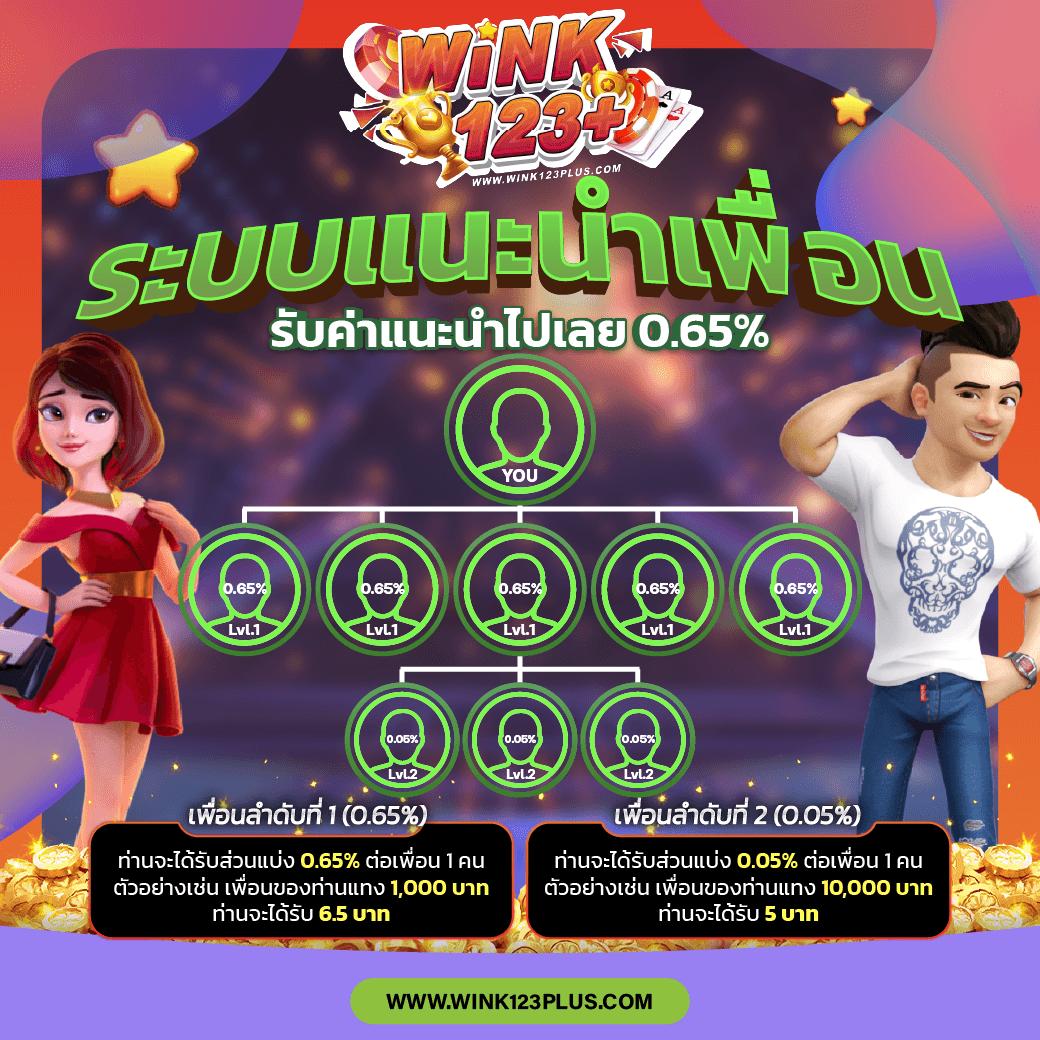 บ้านผลบอล2 เว็บแทงบอลออนไลน์อันดับหนึ่ง วิเคราะห์บอลแม่นยำที่สุดในไทย