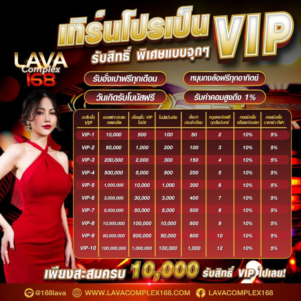 บ้านผลบอล วิเคราะห์บอลวันนี้ แห่งความมันส์บนเว็บคาสิโนออนไลน์สุดฮิตในไทย