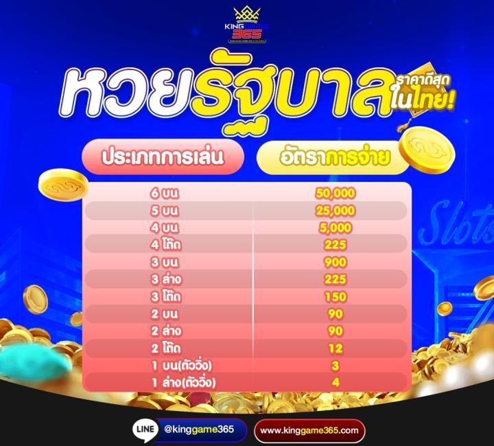บ้านผลบอลวิเคราะห์บอล คาสิโนออนไลน์แนวใหม่ มั่นคง ปลอดภัย 2024
