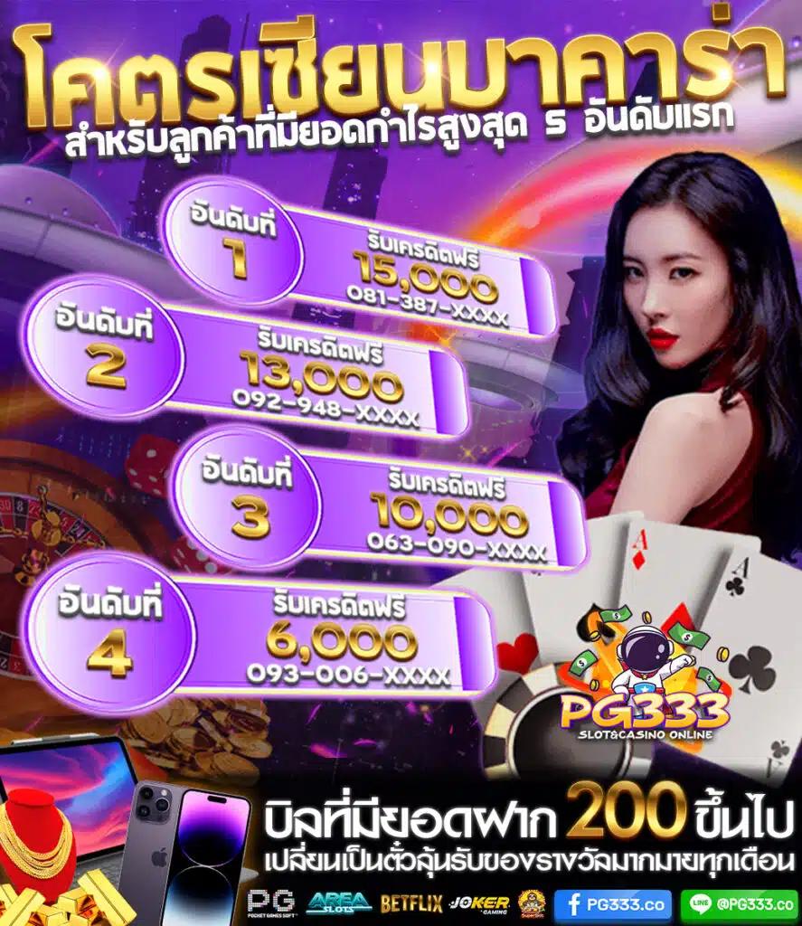 ผลบอล สด พร้อมเดิมพันง่าย มาตรฐานระดับโลกในประเทศไทย