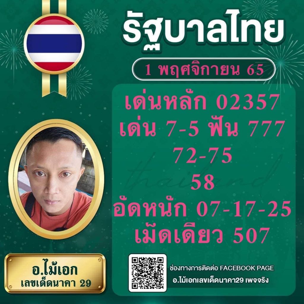 ผลบอลเมื่อคืนทุกคู่ทุกลีก วิเคราะห์ผลสดครบทุกแมตช์
