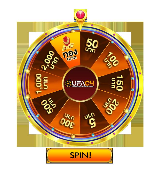 ฝาก15รับ100ถอนไม่อั้น โปรโมชั่นสุดคุ้ม เปิดประสบการณ์เดิมพันยอดนิยม