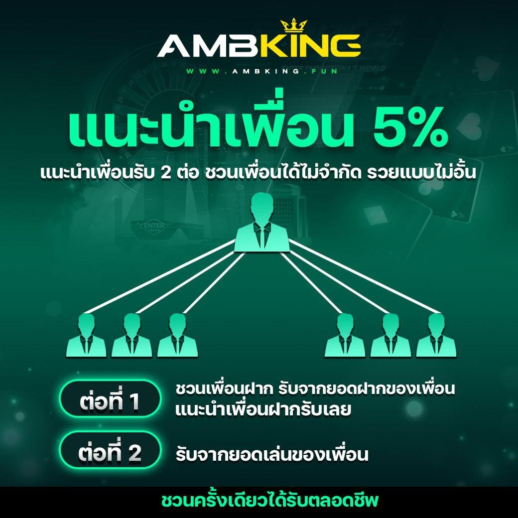 ย่อเว็บ คาสิโนออนไลน์อันดับหนึ่ง ฝากถอนง่าย ระบบใหม่ล่าสุด