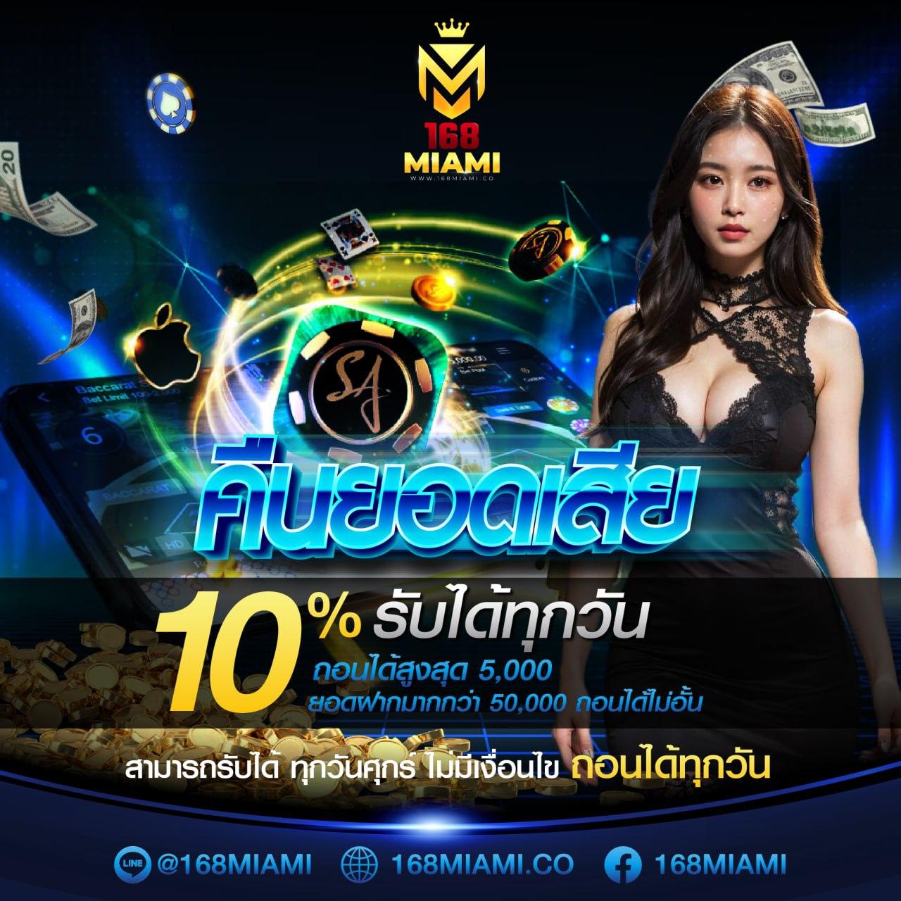 ลองเล่นสล็อต เว็บตรง สล็อตแตกง่าย จ่ายไว ใหม่ล่าสุด 2024