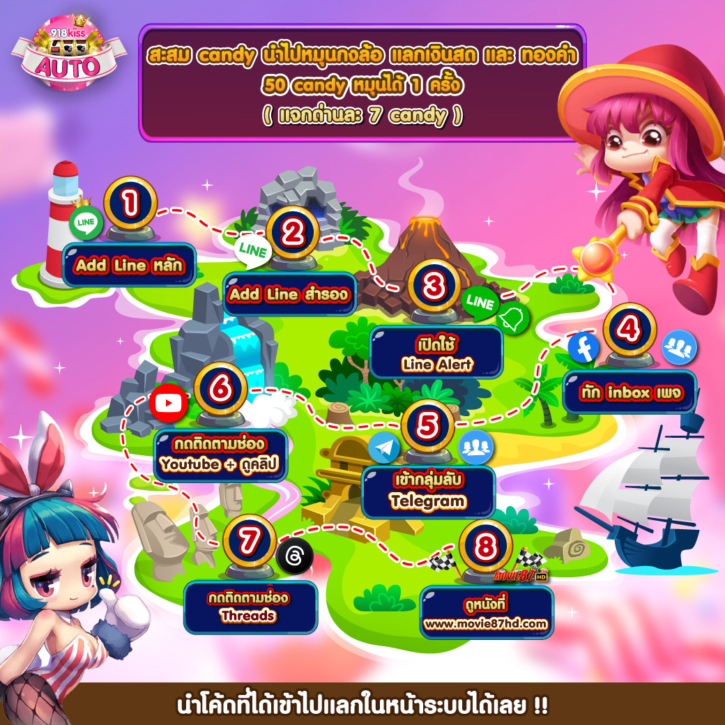 วิเคราะห์บอลวันนี้ 7m วิเคราะห์สด เคล็ดลับเสริมความแม่นยำในการเดิมพัน