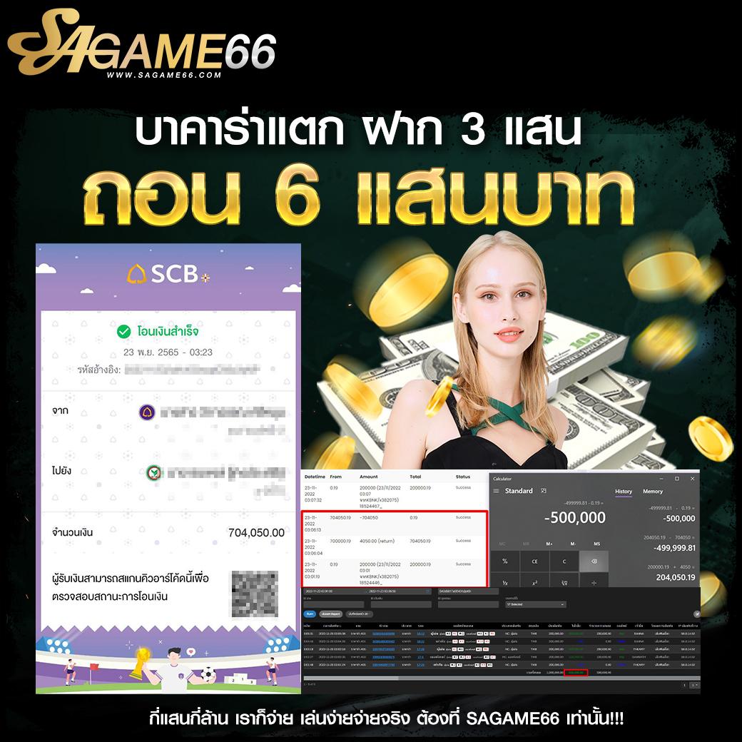 สุดปังสล็อต แพลตฟอร์มคาสิโนออนไลน์ยอดนิยม พร้อมโปรโมชั่นใหม่ล่าสุด