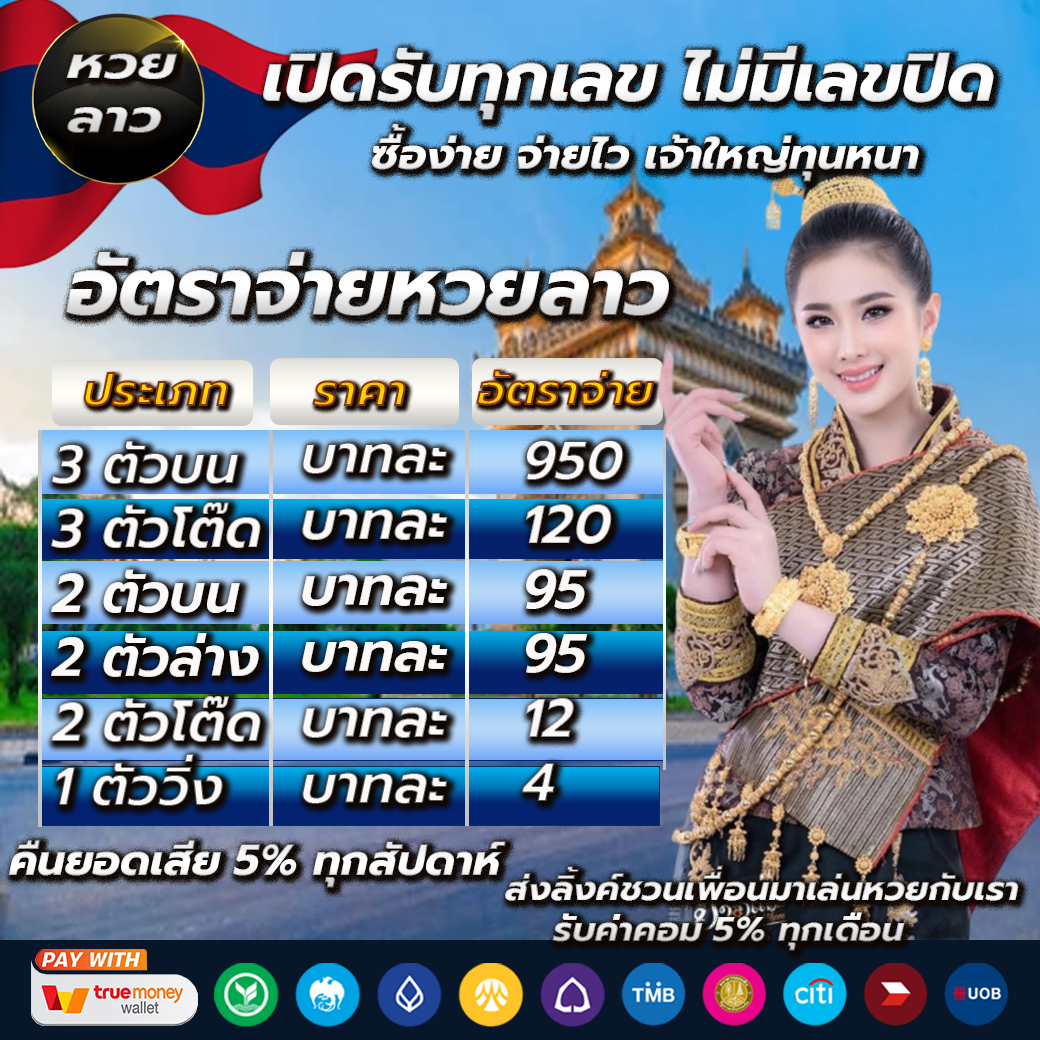สมัครแทงหวย24 เว็บหวยออนไลน์อันดับหนึ่ง เข้าร่วมได้ง่ายด้าย