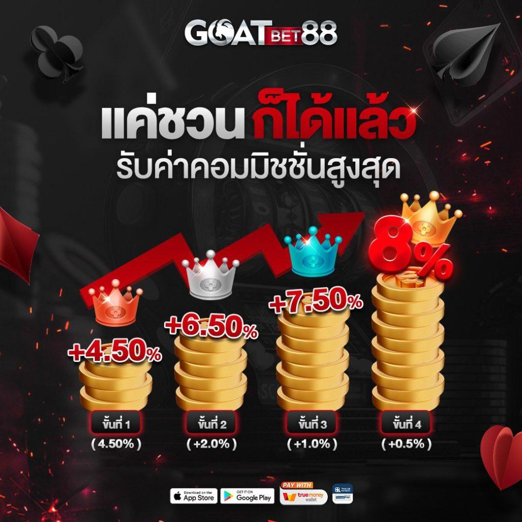 สล็อตKC9 สมัครรับเครดิตฟรี แตกง่าย จ่ายจริง 2024