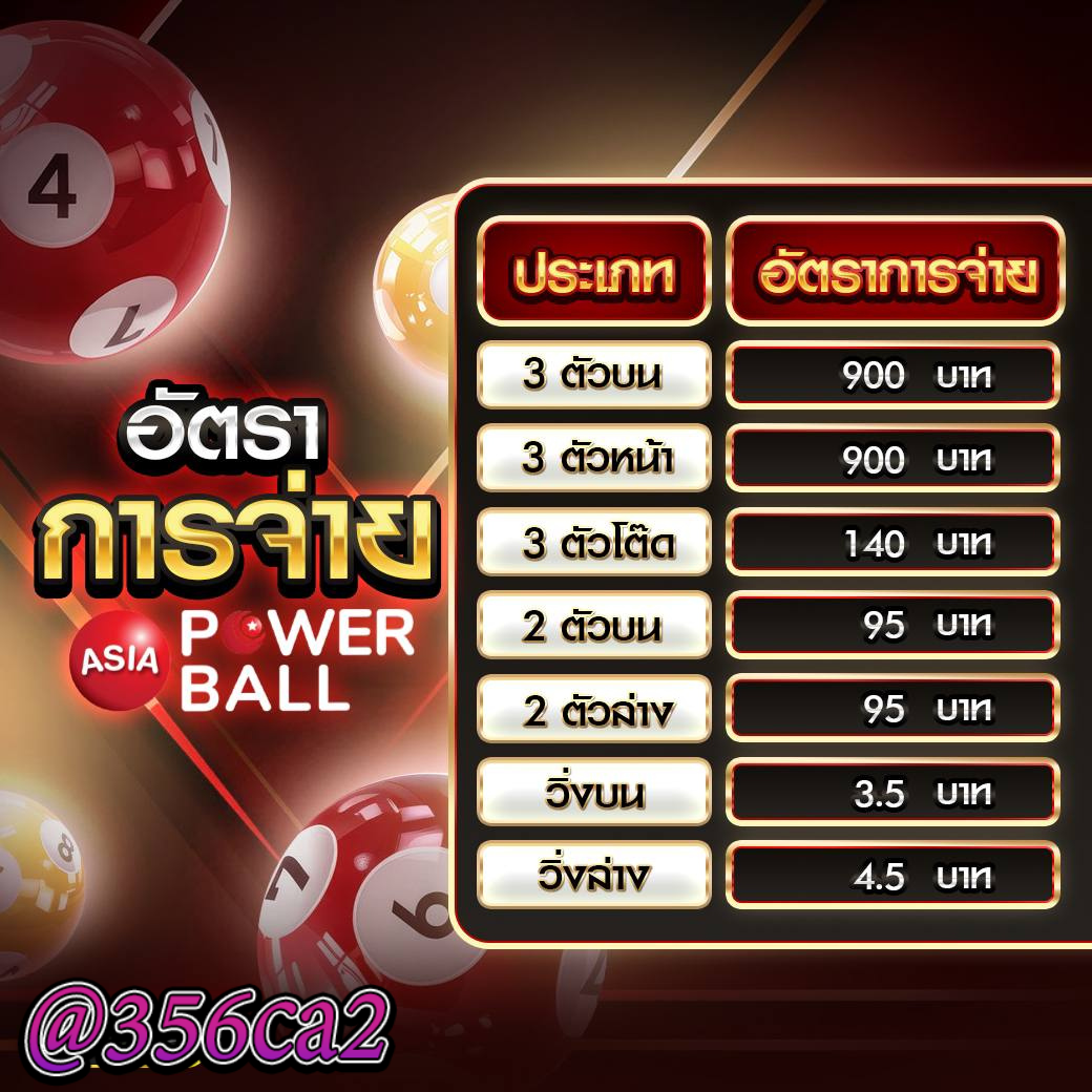 สล็อตฝากถอนไม่มีขั้นต่ํา วอเลท สมัครง่าย ระบบปลอดภัย 2024