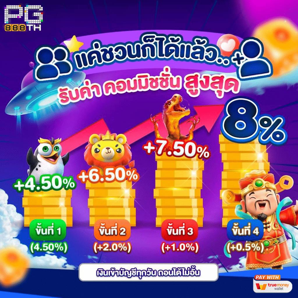 สล็อตวอเลท777 เว็บตรง เล่นง่าย จ่ายจริง ล่าสุด 2024
