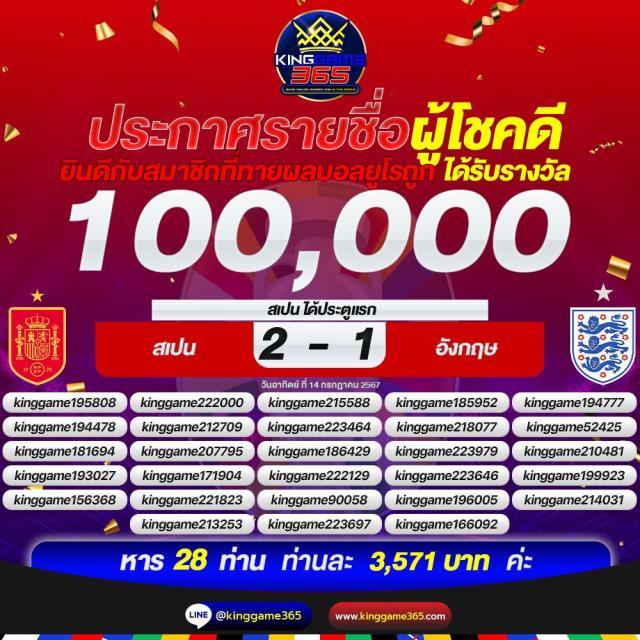 เกมสล็อต PG สีชมพู สมัครง่าย รับโปรโมชั่นสุดปังวันนี้